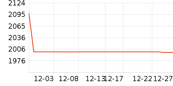 ���ѱ�����ʷ�۸�