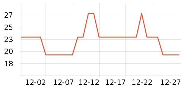 �����������ʷ�۸�