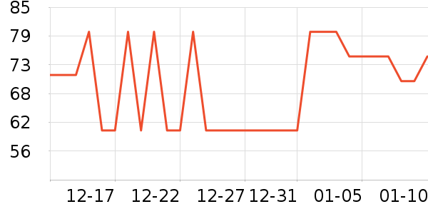 ʳ������ʷ�۸�