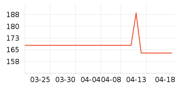 ��̫̫��ԡ/��ԡ����ʷ�۸�