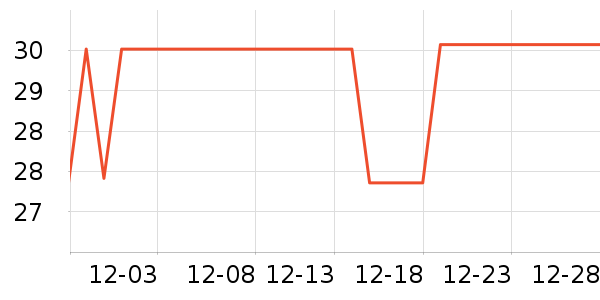 ������๤����ʷ�۸�