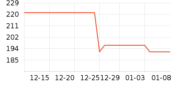 ��Я/�ƶ���Դ��ʷ�۸�