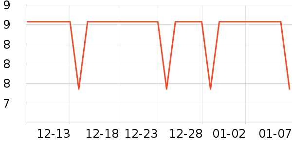 �����ؿ���/������ʷ�۸�