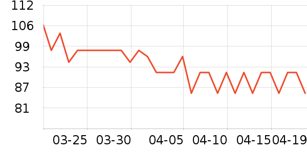 ������ƿ������ʷ�۸�