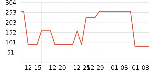 ����������ʷ�۸�