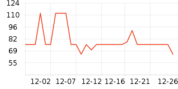 ������ƿ������ʷ�۸�