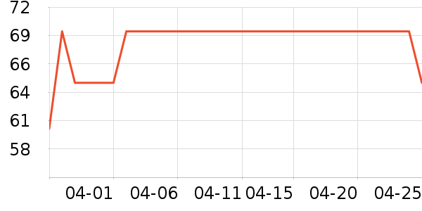 �̰ű�����ʪ��ʷ�۸�