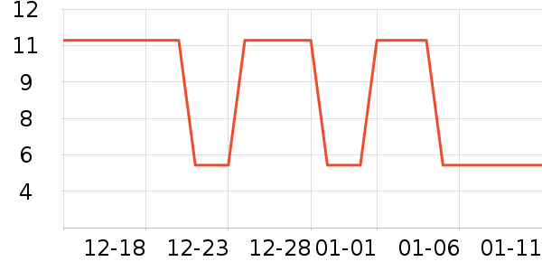 �Ź�������ʷ�۸�