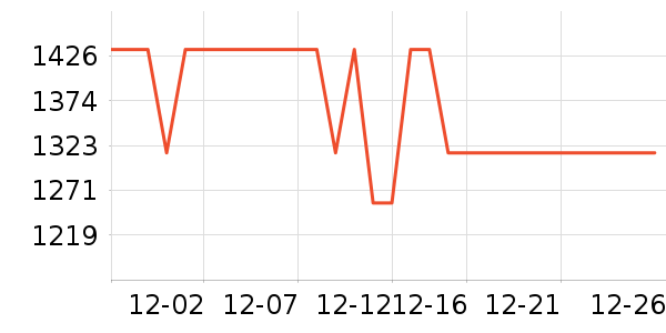 ������Ӥ���̷���ʷ�۸�