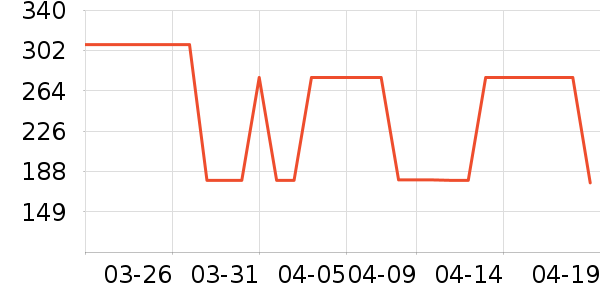 ��������/��ϯ��ʷ�۸�