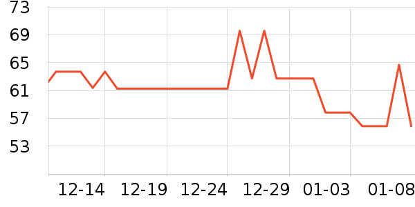 Q21��ͯ����/������ʷ�۸�