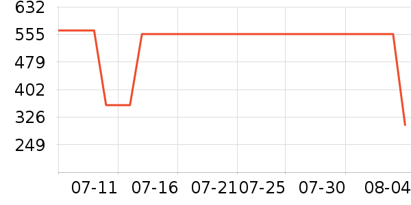 �ھ�Ůʿ����Ь��ʷ�۸�