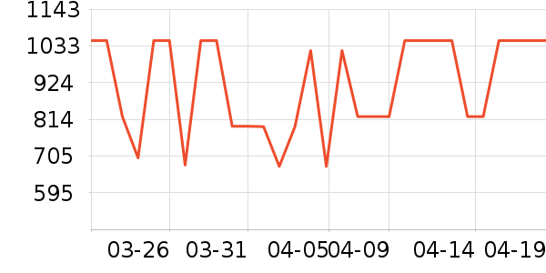 �׼ҳ�ʪ����ʷ�۸�