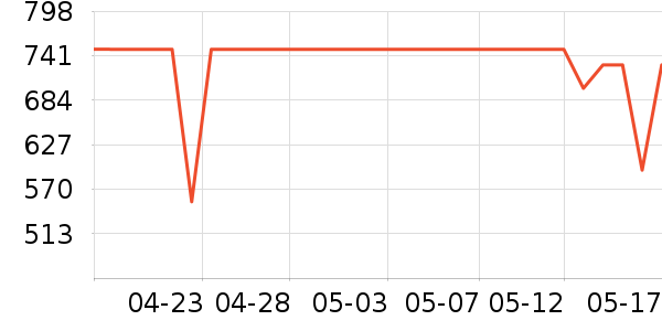 �׼ҳ�ʪ����ʷ�۸�