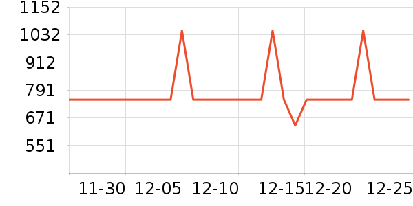 �׼ҳ�ʪ����ʷ�۸�