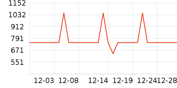 �׼ҳ�ʪ����ʷ�۸�