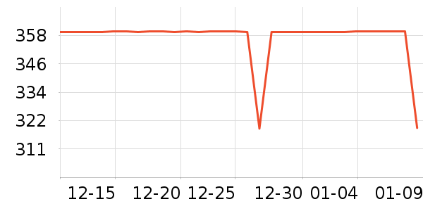 �ھ�Ůʿ����Ь��ʷ�۸�