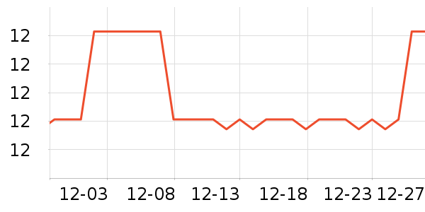 ������������Ʒ��ʷ�۸�