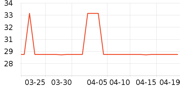 ����������ʷ�۸�