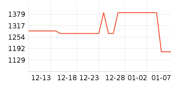 ̨ʽ��������ʷ�۸�