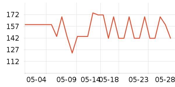 ���ĸ���˪/ױǰ����ʷ�۸�