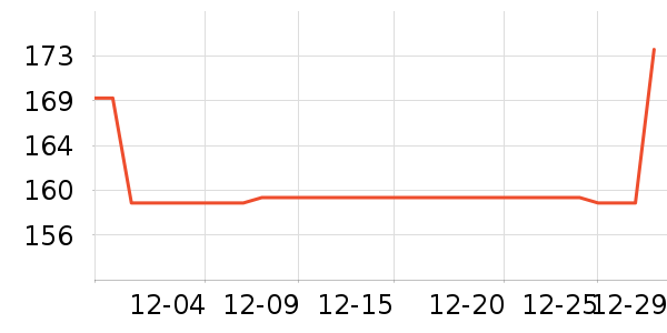 ���ĸ���˪/ױǰ����ʷ�۸�