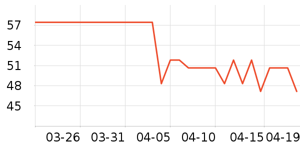 ����Ҿ���Ʒ��ʷ�۸�