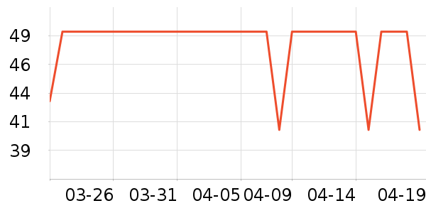 ����������ʿ���а���ʷ�۸�