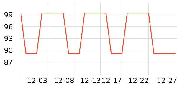 ������������ʷ�۸�