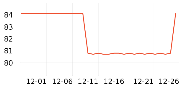 ����������ʷ�۸�