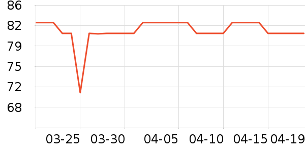 ����������ʷ�۸�