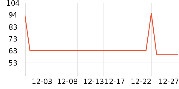 ����/ֹ��¶��ʷ�۸�