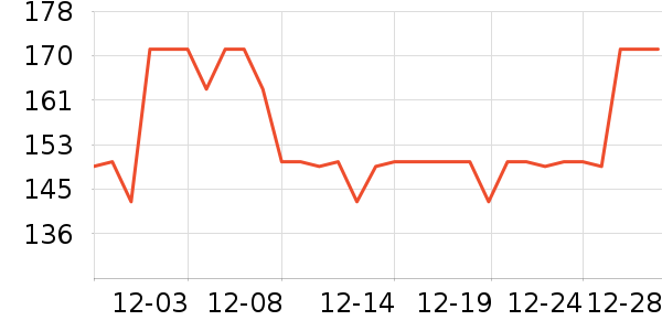 JOINFIT������е��ʷ�۸�