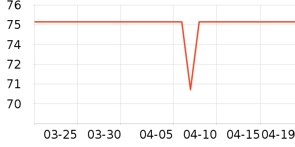 �����ӵ�����ʷ�۸�