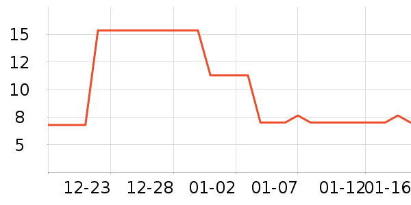 �ٵ»�����/�̲�/������ʷ�۸�