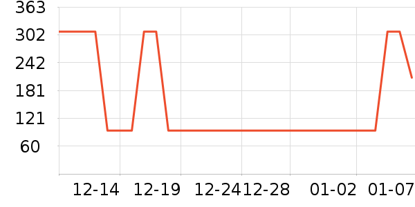 �ղ���ե֭����ʷ�۸�