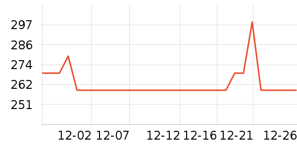 С�������ֻ���ʷ�۸�