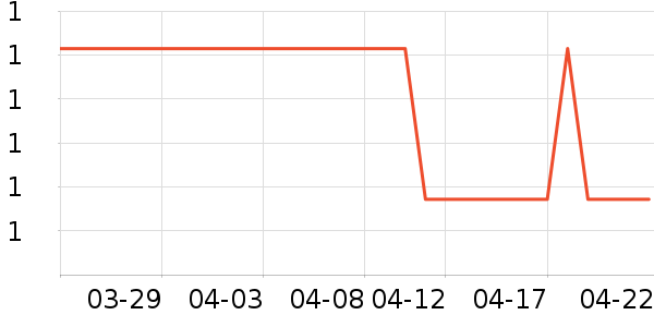 ������๤����ʷ�۸�