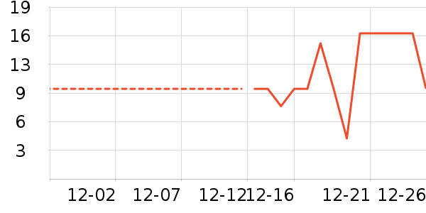 ����Ʒ�ƽ�/����ʷ�۸�