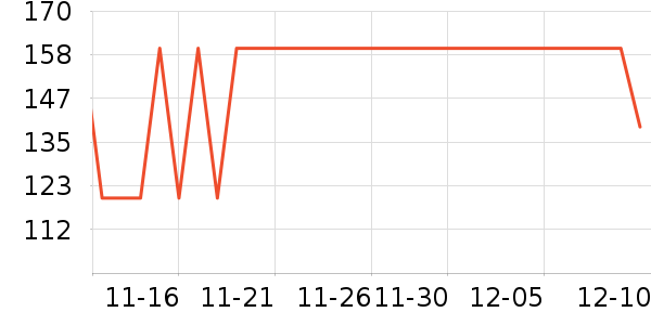 ����·��װ/ѧ���Ʒ�/�����Ʒ���ʷ�۸�