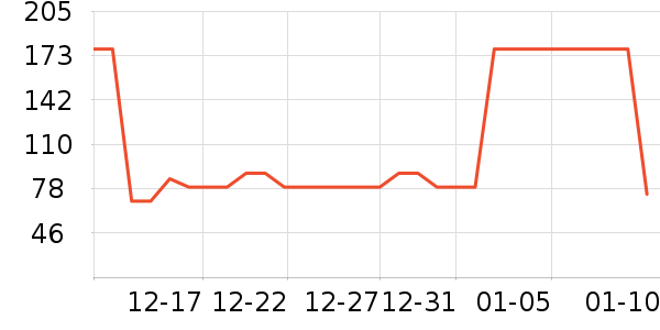 ��Ӥ����ͯ���¿���ʷ�۸�