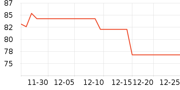 ������ʪ��ʷ�۸�