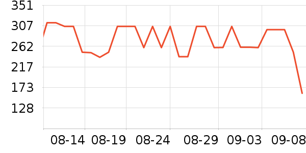 ������ʿ����Ь��ʷ�۸�