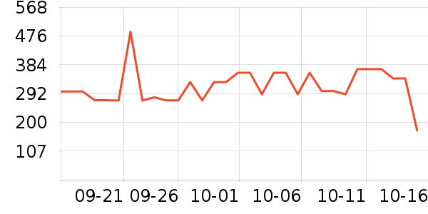 ������ʿ��Ь��ʷ�۸�