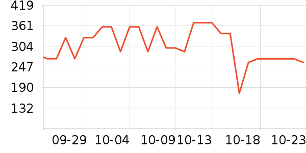 ������ʿ����Ь��ʷ�۸�