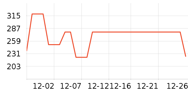 ŵ�׼��������ʷ�۸�