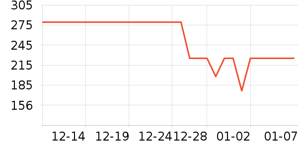 ŵ�׼��������ʷ�۸�