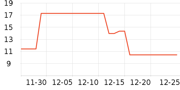 ����Ʒ�ƽ�/����ʷ�۸�