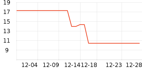 ����Ʒ�ƽ�/����ʷ�۸�