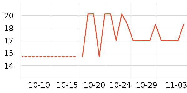 Ʒʤ�ֻ������/��������ʷ�۸�